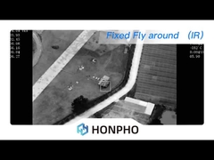 固定プライアラウンド、ターガーをロック